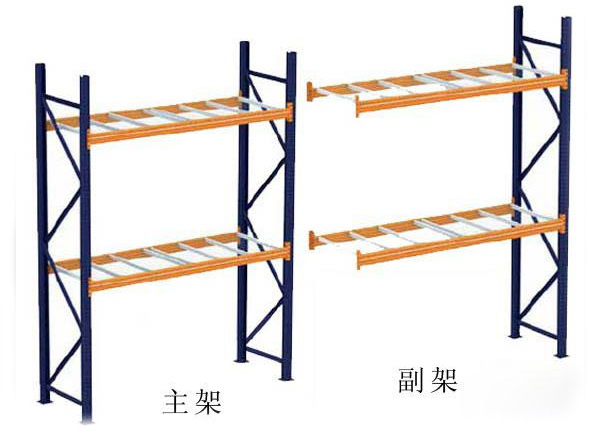 <b>貨架主架和副架有什么區(qū)別？</b>